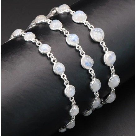 Bracelet argent et Péristérite